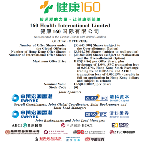 健康160 (02656.HK)